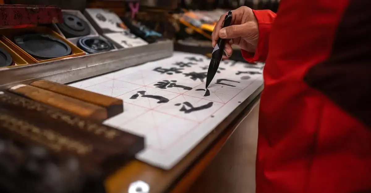 China erfindungen papier