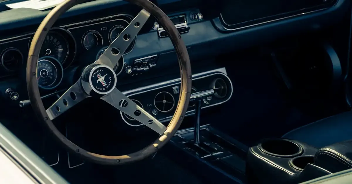 Erfindungen der 1960er