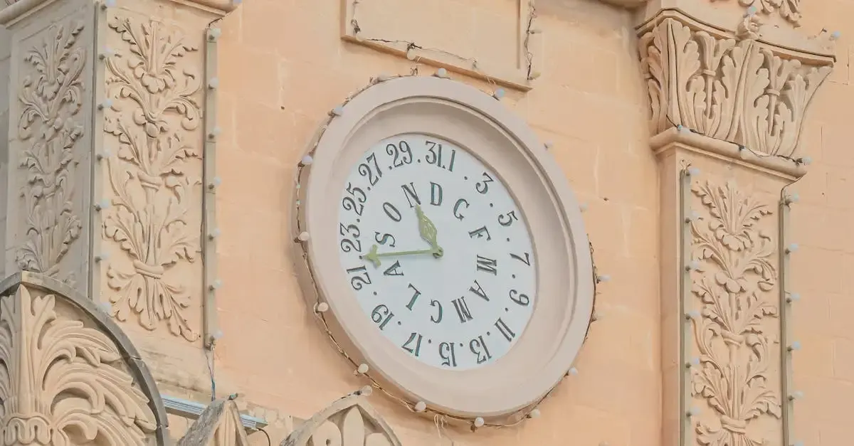 Meridian zeit für erfindungen