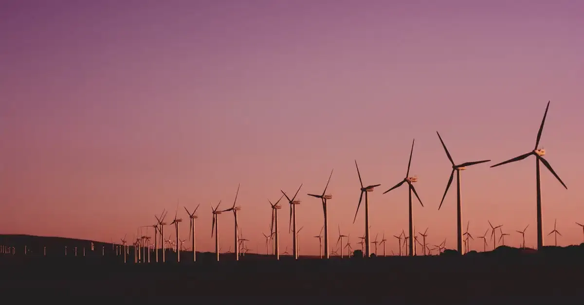 Umweltbewusste erfindungen
