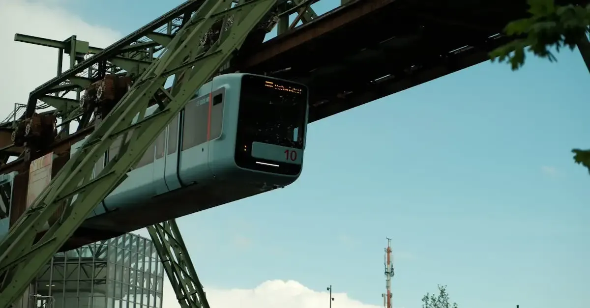 Wuppertal erfindungen