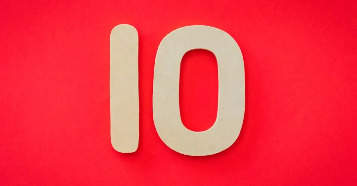 Grosse erfindungen letzten 10 jahren