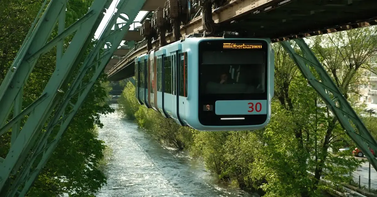 Wuppertal erfindungen